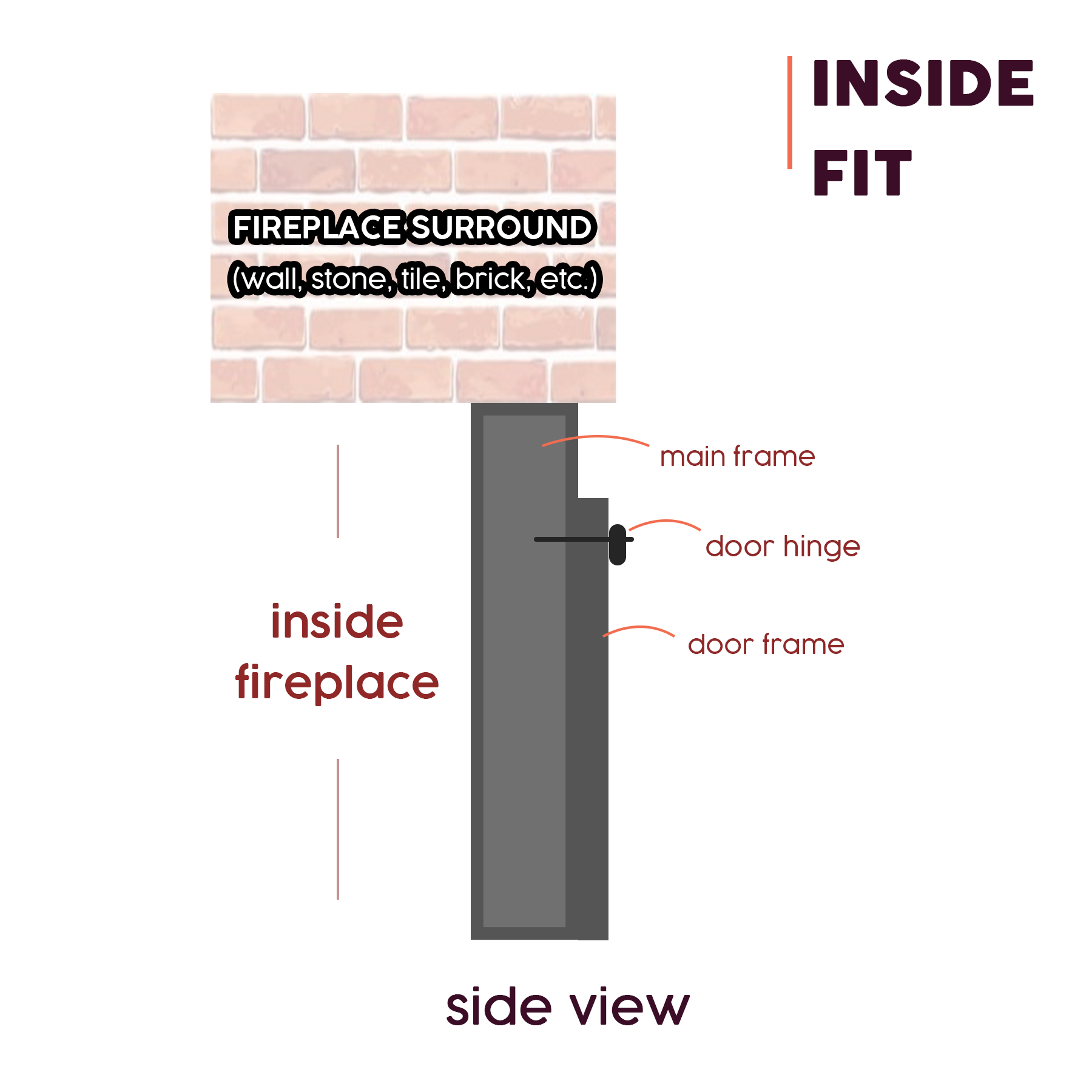 how-to-measure-for-your-masonry-fireplace-doors